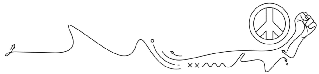 "The Myth of the Perfect Trade"
"Why Perfectionism Hurts Profits"
"Trading is About Probabilities, Not Perfection"
"Managing Emotions When You Lose"
"Let Go and Trust the Process"