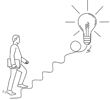 Just Pick One: How to Stop Overthinking Your Trading Strategy
Why Too Many Choices Are Killing Your Trading Confidence
Overthinking in Trading? Here's the Science of Quick, Profitable Decisions
From Doubt to Discipline: The Psychology Behind Great Trading Execution
The Deliberation Trap: How Indian Traders Can Stop Hesitating and Start Winning