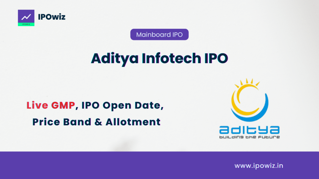 Aditya Infotech Share Price Live Updates: CP Plus IPO Delivers 50% Debut Pop!
How Aditya Infotech IPO Went From ₹675 to ₹1,018 in Minutes
CP Plus IPO: Aditya Infotech Listing Boom Explained
From ₹640–₹675 to ₹1,018: Aditya Infotech's Mega IPO Story
Aditya Infotech Share Surge: Why CP Plus IPO Excited India