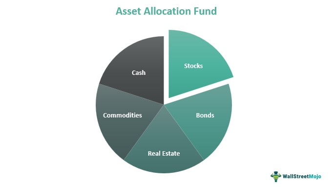 “Wondering How Much Should This Stock Be in Your Portfolio? An Expert Guide for Indian Investors”
“How Much Should This Stock Be in Your Portfolio? Smart Allocation Tips That Click”
“Unlock Smart Investing: How Much Should This Stock Be in Your Portfolio?”
“Stock Allocation Simplified: How Much Should This Stock Be in Your Portfolio?”
“Indian Investors’ Playbook: Determining How Much Should This Stock Be in Your Portfolio”