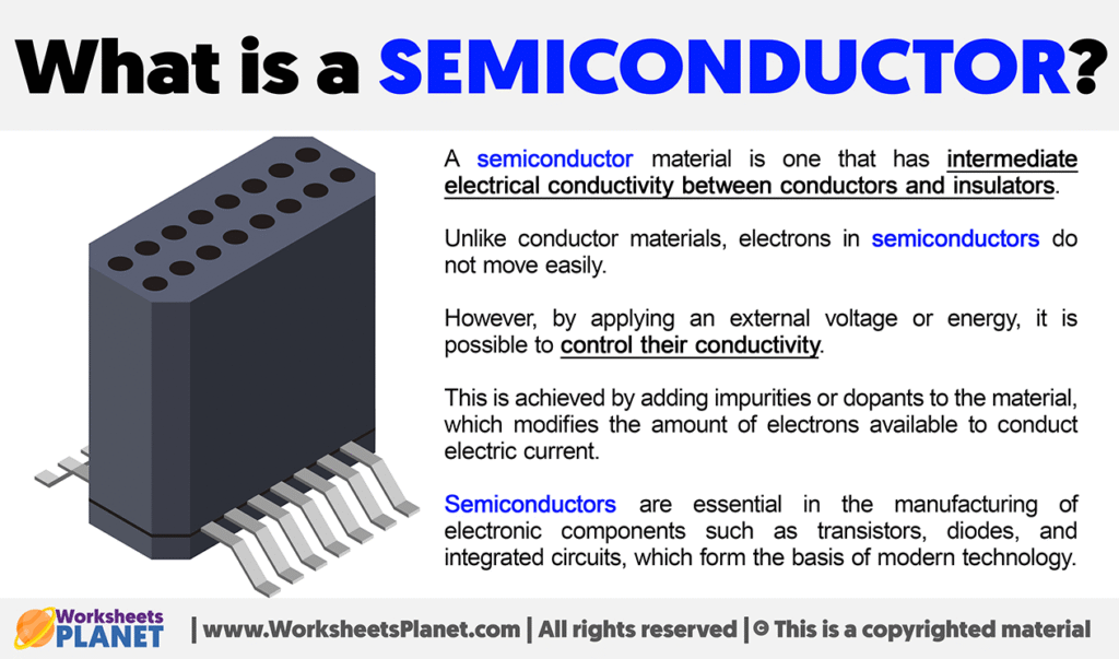 How India’s Semiconductor Market Is Poised to Cross $100 Billion by 2030
Why India Is Becoming a Global Semiconductor Manufacturing Hub by 2030
From $38B to $110B: India’s Rise in Semiconductor Manufacturing
India Semiconductor Mission: Driving the $100B Engine by 2030
Big Plans, Bold Moves: India’s Race to Semiconductor Self‑Reliance