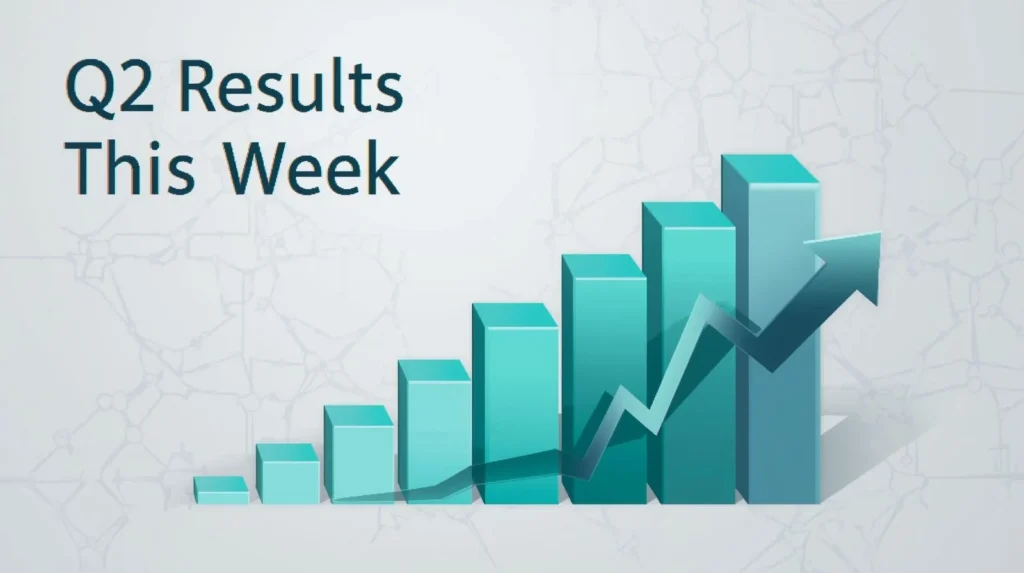 Q2FY26 Results This Week: HUL, Coforge, ITC Hotels, Kotak Mahindra Bank Among Firms To Declare Earnings