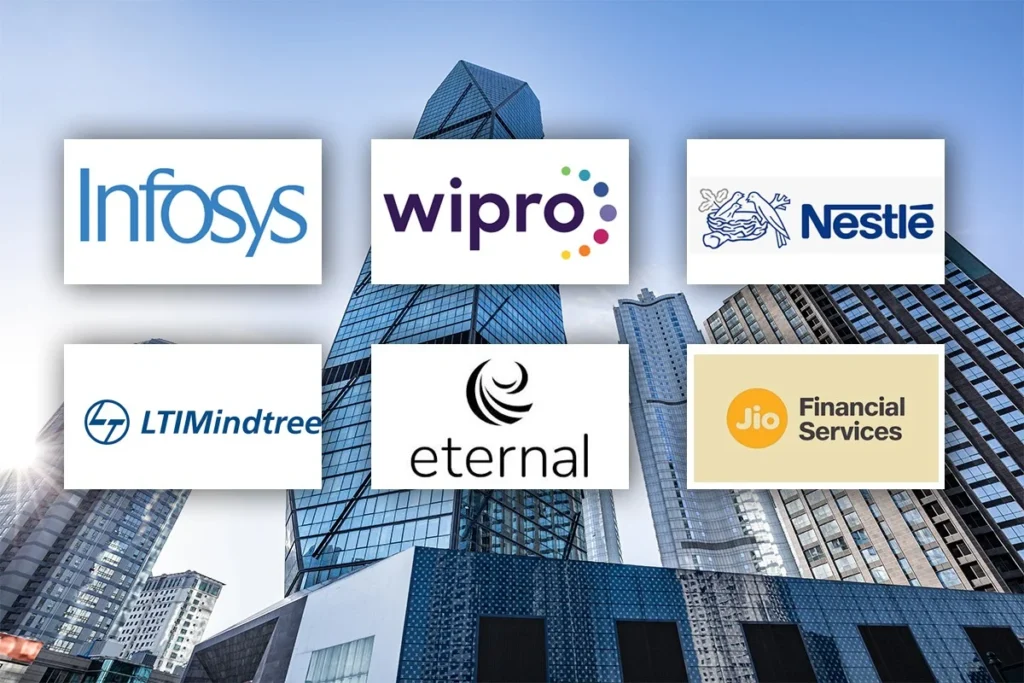 Q2 Results Updates: Waaree Energies, LTIMindtree, and Infosys Lead the Pack