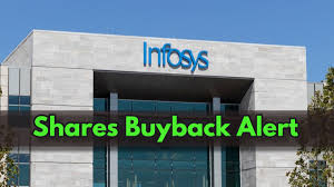 "Infosys Promoters Opt Out: What It Means for Retail Investors"
"Infosys Share Buyback: A Golden Opportunity for Retail Investors"
"Understanding Infosys's ₹18,000 Crore Buyback and Its Impact"
"Why Infosys's Promoter Opt-Out Could Boost Your Investment"
"Infosys Buyback Explained: What Retail Investors Need to Know"